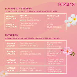 Masque Violet Déjaunissant – Kératine & pigments violets | Noralys