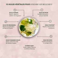 Bain Miraculeux – Huile Sublimatrice 10 Huiles Précieuses