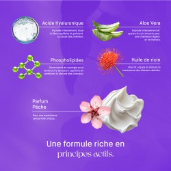 MASQUE ACIDE HYALURONIQUE – HYDRATATION PROFONDE & REPULPANT