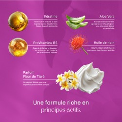 MASQUE KÉRATINE – RÉPARATION INTENSE & NUTRITION PROFONDE